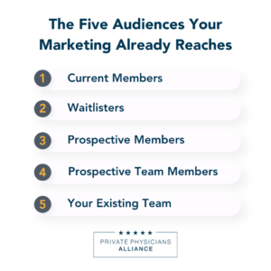 Infographic: Concierge Practice Marketing: 5 Audiences You’re Already Reaching