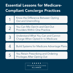 Infographic: How Does Concierge Medicine Work With Medicare? 5 Lessons for Participating Practices