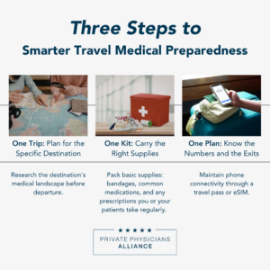 Infographic: One Trip, One Kit, One Plan: How to Protect Your Health Abroad