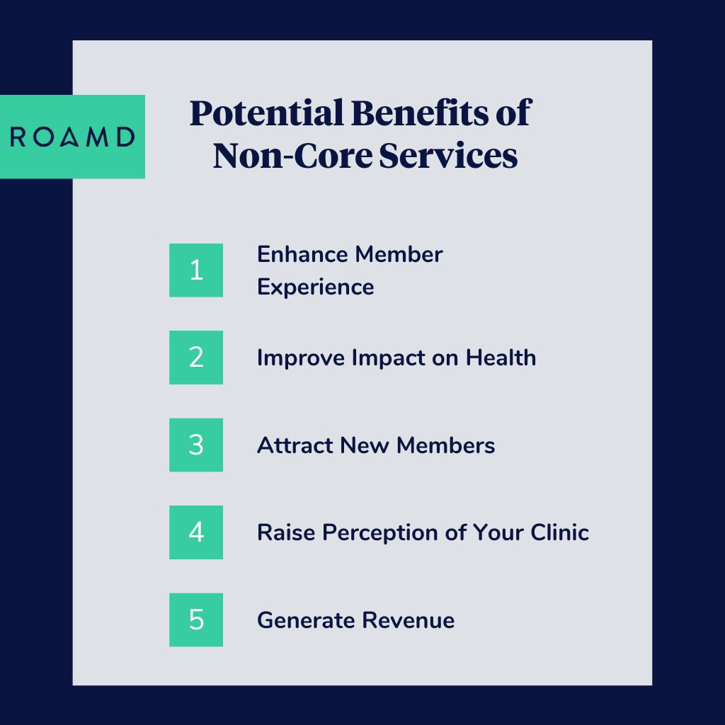 Infographic: What Additional Services Should Your Concierge Practice Offer?