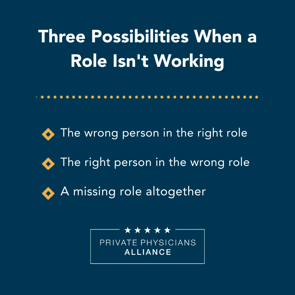 Infographic: Build the Team to Scale: A Hiring Playbook for Private Practices