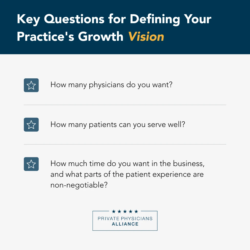 Infographic: Key questions for defining your practice’s growth vision, including how many physicians you want, how many patients you can serve well, and how much time you want in the business.