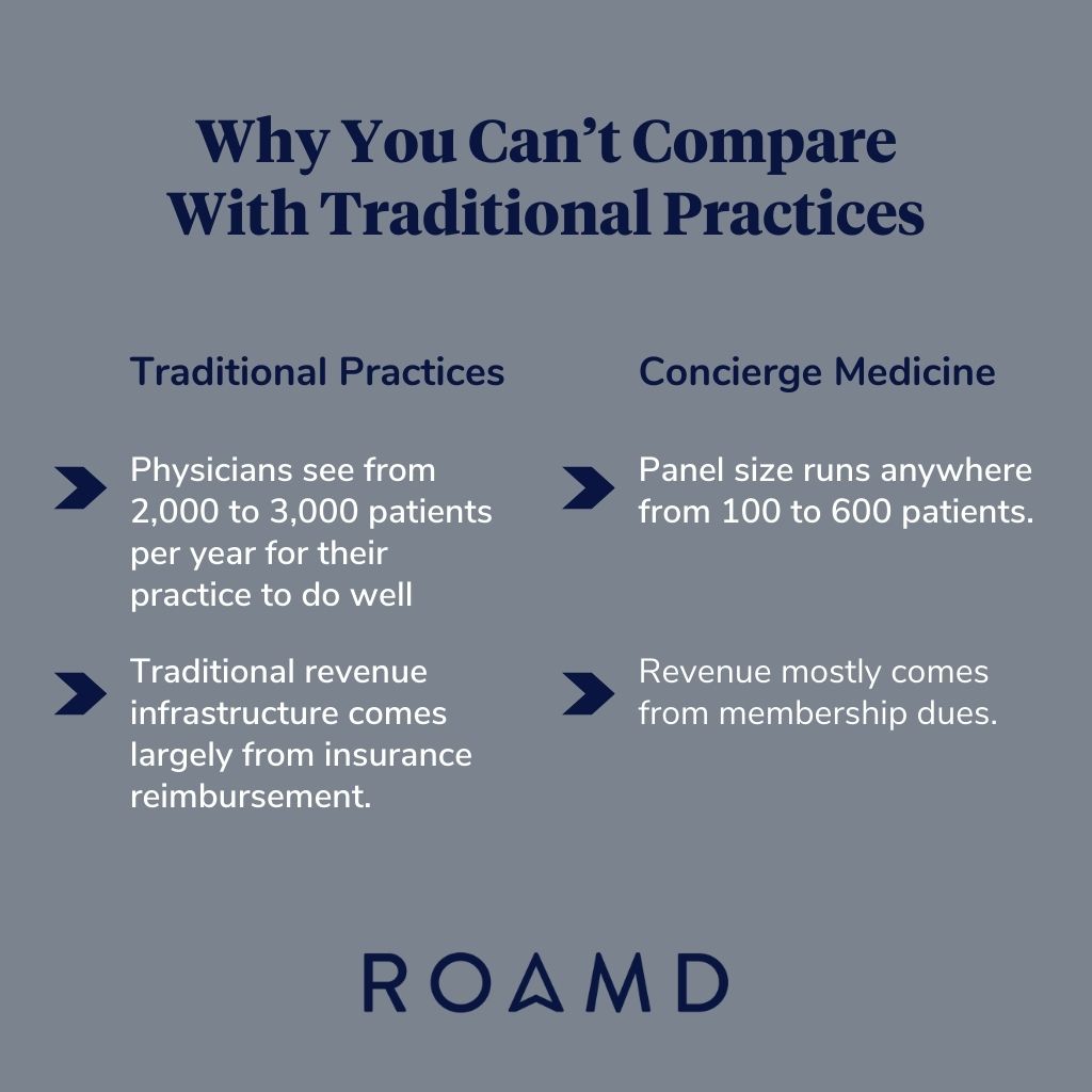 Infographic: Why Medical Practice Performance Metrics Matter