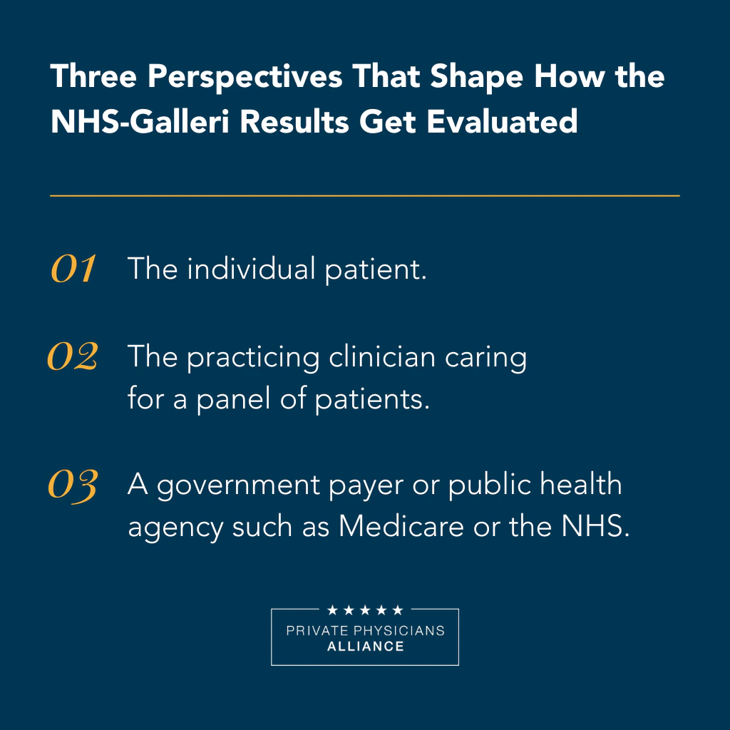 Three perspectives that shape how the NHS-Galleri results get evaluated: the individual patient, the practicing clinician caring for a panel of patients, and a government payer or public health agency such as Medicare or the NHS.