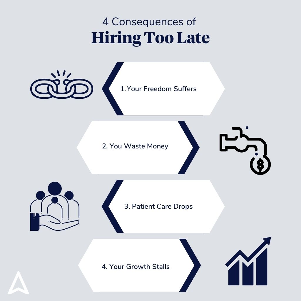 Infographic: The Best Time To Hire a New Physician for Your Practice