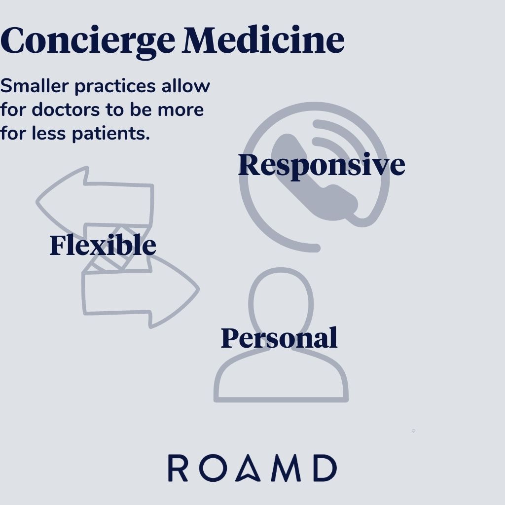 Infographic: True or false? Concierge Physicians are Only in it for the Money