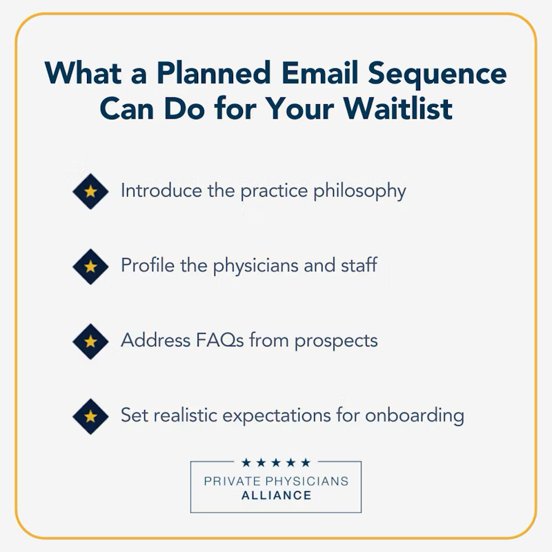 What a planned email sequence can do for your waitlist: introduce the practice philosophy, profile the physicians and staff, address FAQs from prospects, and set realistic expectations for onboarding.