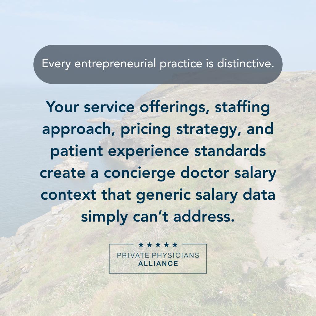 Quote: What to Consider When Setting a Concierge Doctor Salary